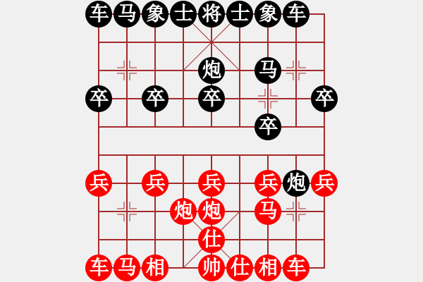 象棋棋谱图片：一盘网络对局 - 步数：10 